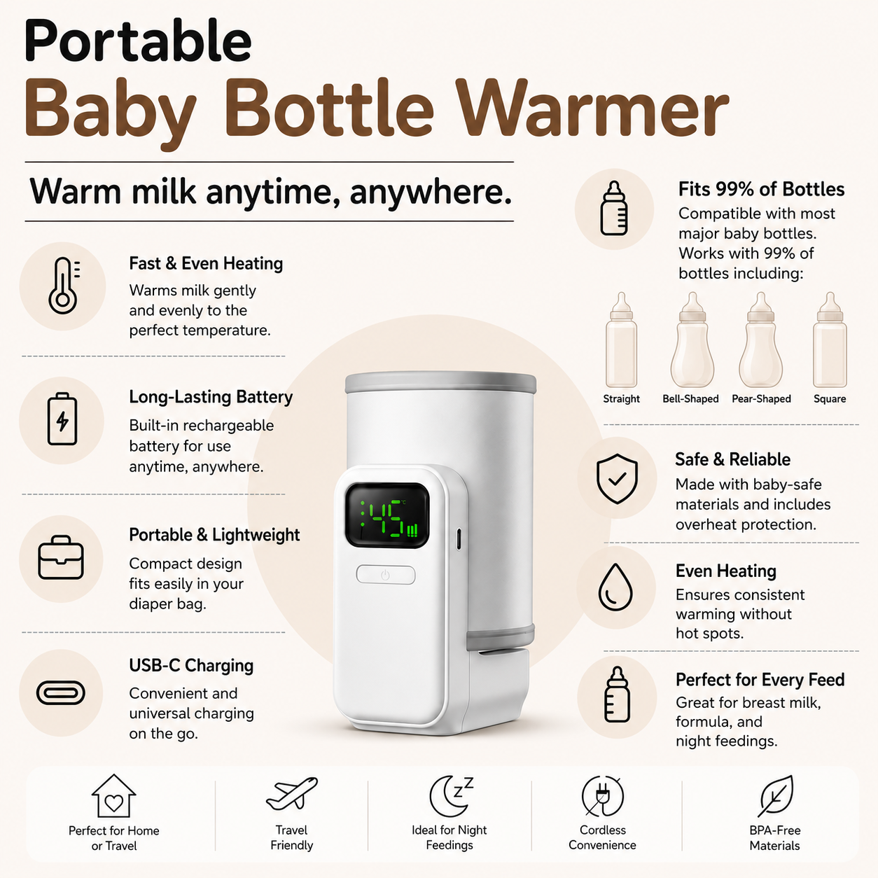 ParentHub™ ProWarm Portable Bottle Warmer
